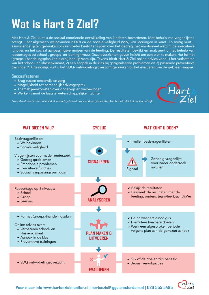 Wat Is Hart Ziel Hart En Ziel Leerlingvolgsysteem wat-is-hart-ziel-hart-en-ziel-leerlingvolgsysteem